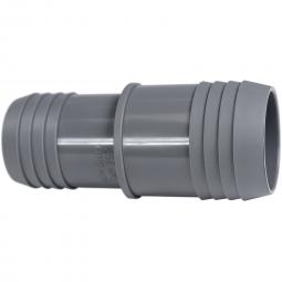 Genova Products Polypropylene Insert Reducing Coupling