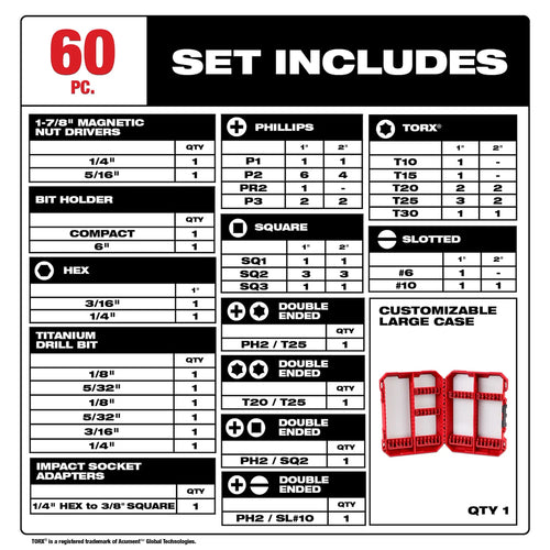 Milwaukee 60PC SHOCKWAVE™ Impact Duty Drill & Drive Set