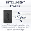 Legrand Pass & Seymour radiant® 15W USB Outlet, Type A/C, 15A, Tamper-Resistant, Black
