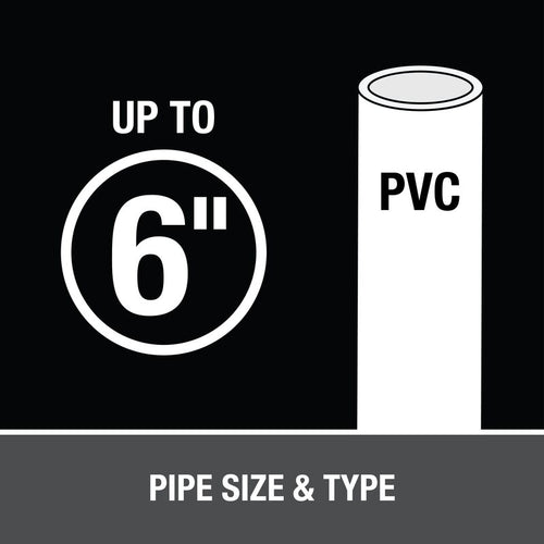 Oatey® Medium Clear PVC Cement