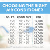 Perfect Aire 10,000 BTU 115V Electronic Window Air Conditioner with Remote Control