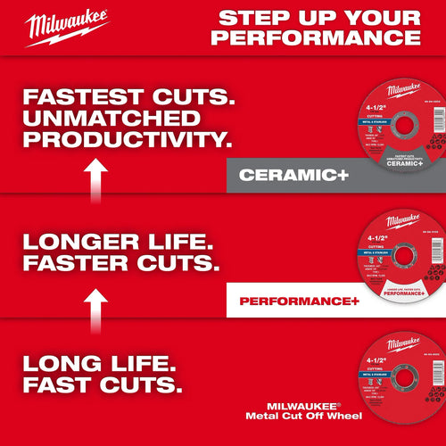 Milwaukee 9 x 3/32 x 7/8 Metal Cut Off Wheel Type 1