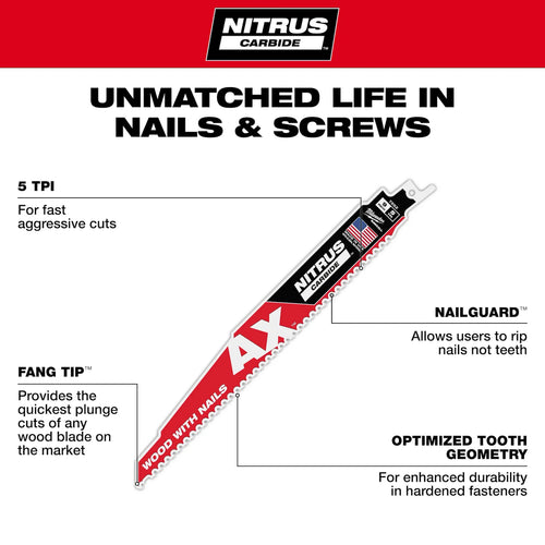 Milwaukee 9 5 TPI AX™ w/NITRUS™ Carbide Teeth SAWZALL® Blade for Wood with Nails
