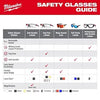 Milwaukee Wrap Around Safety Glasses - Tinted Anti-Scratch Lenses